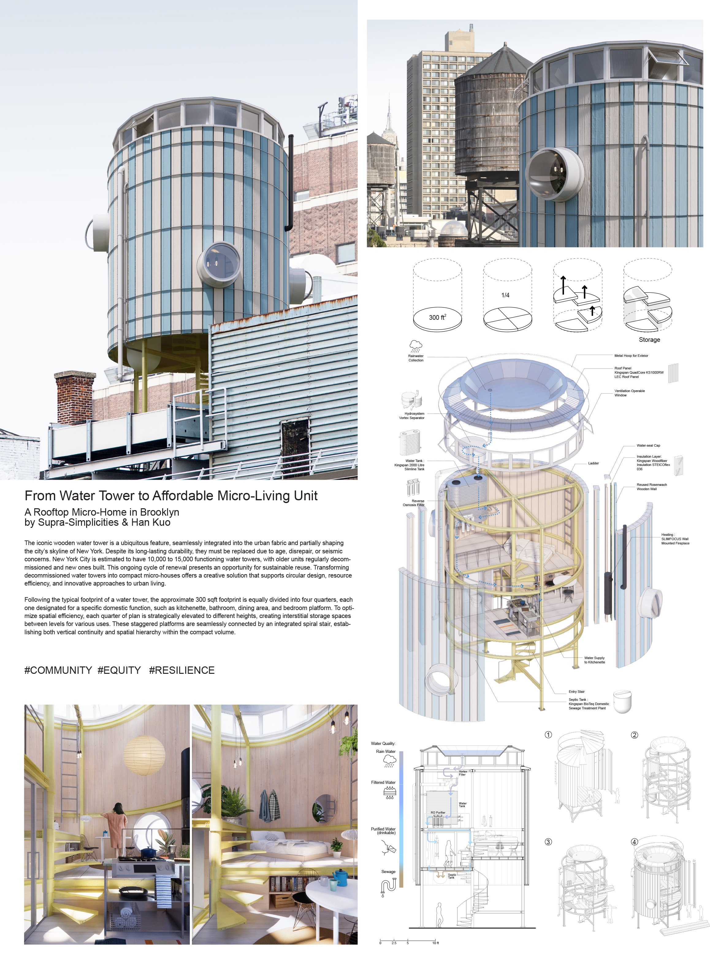 From Water Tower to Affordable Micro-Living Unit